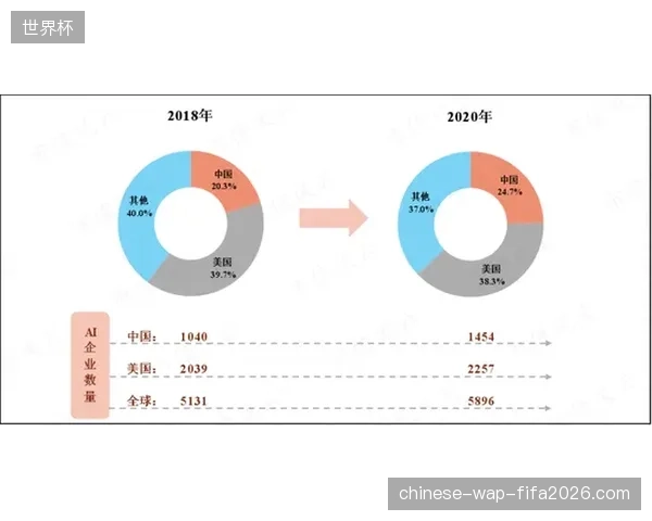 分散的赞助权益资源池为何导致赛事商业化进程中出现系统性内耗